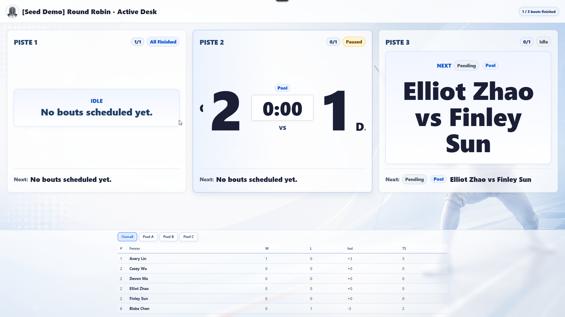 Live display scoreboard